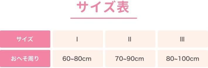 Amazon.co.jp: フェミクッション らくらく スターターキット 使い捨て