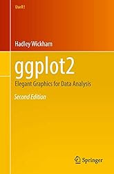 Amazon | Applied Econometrics with R (Use R!) (English Edition