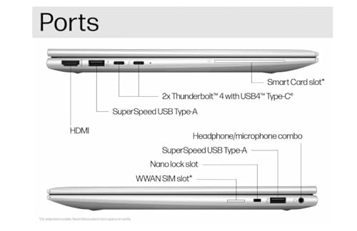 HP EliteBook/x360 830 G11/U7-155U/32GB/1TB SSD/400 nits FHD/Touch/BLK/FPR/IR/Aluminium/USB-C/Win11 Pro/3 Yr Onsite (B85PZPT) - Image 2