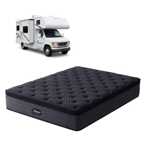 12 Inch Neohavn RV Short Full
