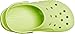 Crocs Unisex-Kids Baya Clog, Lime Zest, 6 M US Toddler