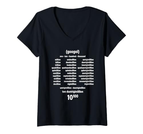 googol one hundred zeroes mathematics large numbers funny Tee, Decimal notation one digit followed by one hundred zeroes, Made for those who are confident in their humor. This Tee is a must-have addition to any Funny collection.