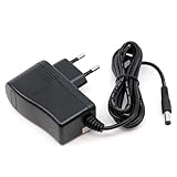 mungoo mach mal anders ...