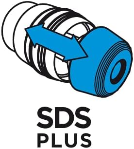 SDS Plus bit insertion diagram
