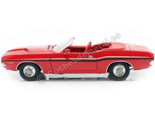 Construcción, Automotive Parts and Accessories Imagen adicional