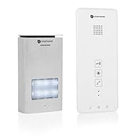 Smartwares DIC-21112