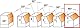 CMT ORANGE TOOLS 910.260.11 - ANFASFRÄSER 45 GRAD HM S=8 D=27X5.5
