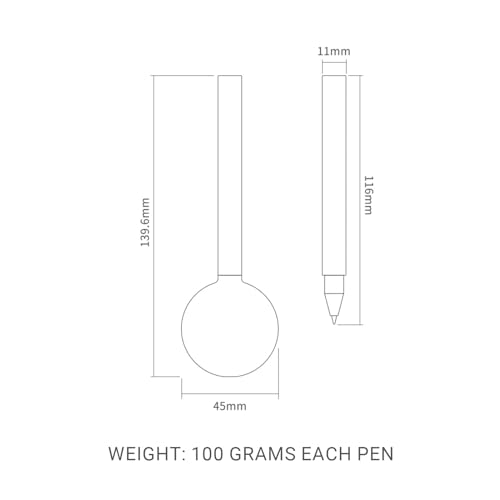 Image of KaCo Lollipop Gel Pens Desktop Pen with Black Ink, 0.5mm Fine Point (Blue)