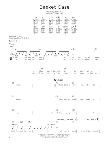 first 50 songs you should play on electric guitar  rock guitar tab songbook for beginners and intermediate players  learn classic rock riffs solos and chords from nirvana metallica queen and more