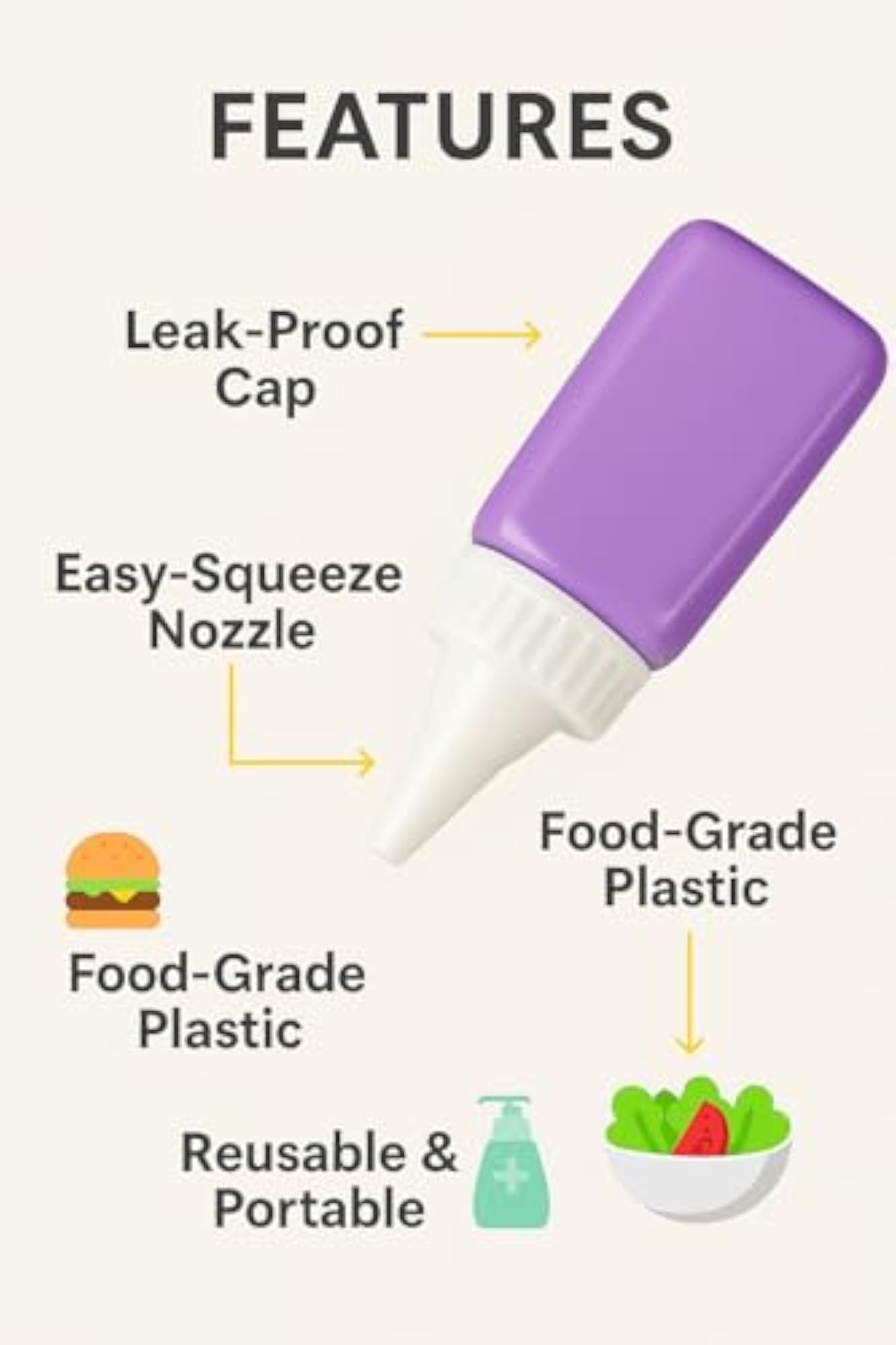 Mini Sauce Bottle Reusable Condiment Dispenser Set