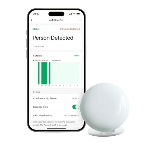 for LinknLink Emotion Pro 24Ghz MmWave Radar Presence Sensor, Motion2MQTT Home Assistant, Smart Compatible, Compatible with Alexa and