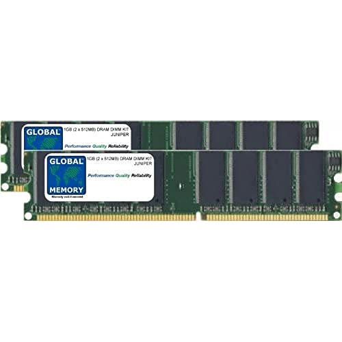 Kit Mémoire RAM 1Go DRAM DIMM Extension Juniper SSG500 Module SSG-500-MEM-1Go