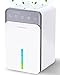 Produktbild LIPONTAN Luftentfeuchter, Elektrisch Entfeuchter Leise Raumentfeuchter mit Automatische Abtaufunktion, Timer, Schlafmodus, Gegen Feuchtigkeit Schimmel, Ideal für Badezimmer/Schlafzimmer/Büro