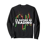 Trading Geek Minimal Designs