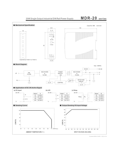 Alimentation à découpage 20 W à haute efficacité MDR-20-15 - 5