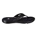 Under Armour Men's UA Ignite Sandals 11 Black
