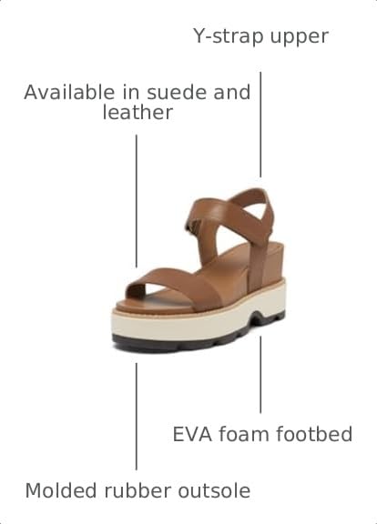 Image of Sorel Women's Joanie IV Y Strap Wedge
