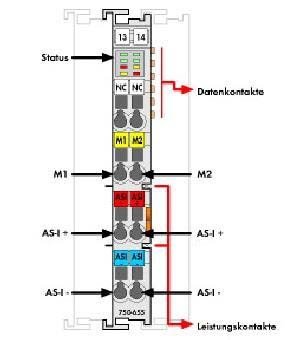 Wago Modulo Di Interfaccia, Serie 750, Per Plc - 2
