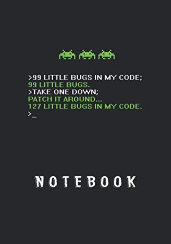 Notebook: Debugging-Shirt-Coding-Tshirt-Debug-Tee-Men-Women.Image.Marked.Pdf Composition or Notebook