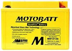 Reemplazo para batería del generador EU6500IS por Technical Precision