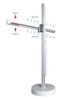 ダイソン dyson csys task 2700k Dyson Lighting - CSYS task Lights | lb.dyson.com