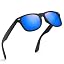 A02-matte Black / Blue