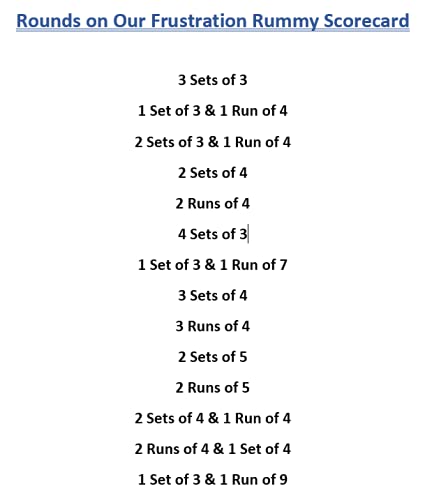 Frustration Rummy Scorecard #TOP3