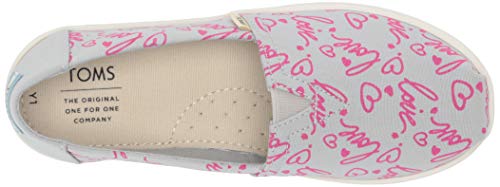 TOMS