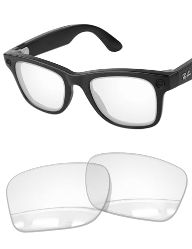 Forobb 1.6MM Polarized Replacement Lenses Ray-Ban Meta