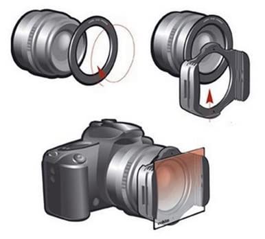 Portafiltro Quadrato da 100 Mm per 67 Mm 72 Mm 77 Mm 82 Mm 86 Mm Anello Adattatore per Obiettivo della Fotocamera Anello Portafiltro per Fotografia Accessori per Fotocamera
