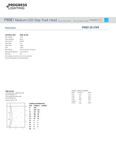 Progress Lighting P9081-28-27K9 Contemporary Modern Led Track Collection In White Finish, 3.70 Inches, Medium #TOP3