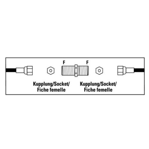 KUOQIY 12 Pezzi Accoppiatore da Femmina a Femmina RCA, RCA Accoppiatore Adattatore Phono, per Altoparlanti, Fono, Amplificatore, Placcato Oro - Multicolore