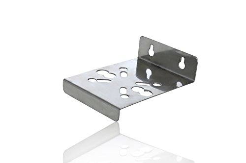 Product Variant View