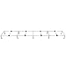Better Sporting Dogs Agility Training Ladder | Dog Agility Training Equipment | Dog Training Equipment