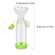 Aerosol-Inhalator-Spacer für Katzen und Hunde – Handlicher Spacer zur Medikamentenverabreichung an Ihr Haustier mit exklusivem Atemindikator. (for Cat (Green))