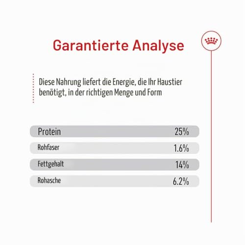 Royal Canin Medium Adult, 1er Pack (1 x 10 kg Beutel) - Hundefutter