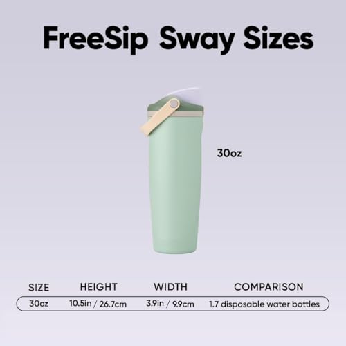 Image of CYNVEXA Tumbler with lid and Straw 1200ML Cup Stainless Steel Vacuum Insulated Tumbler for Water, Iced Tea or Coffee 1.2L Office Gym Travelling (Aqua)