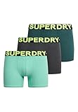 Superdry