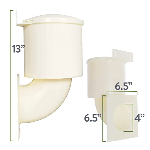 Heartland 21000 Natural Energy Saving Dryer Vent Closure thumb #3