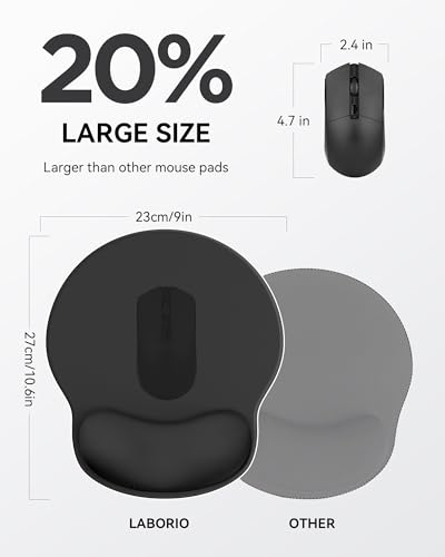 Image of Laborio Mouse Pad with Wrist Rest, Ergonomic Mouse Pads for Desk, Office Non-Slip Large Mousepad with Gel Wrist Support(Black, 10.6''L x 9''W)