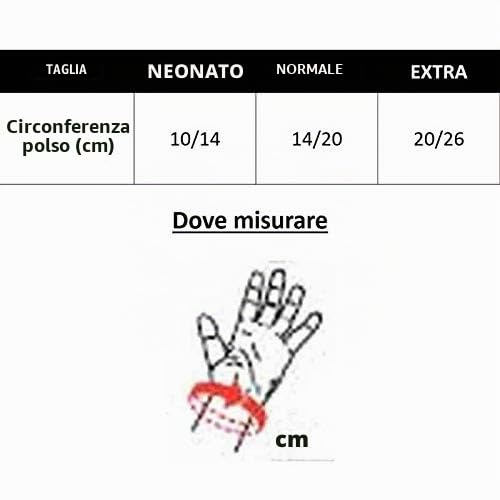 New Edge 037 Immobilizzatore Pollice/Polso Sinistro (Blu, UNIVERSALE)