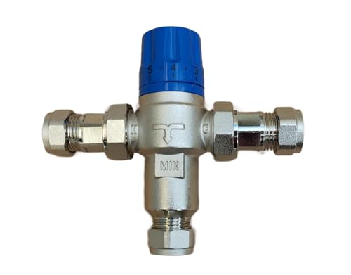 Sicurezza Garantita: Sistema di protezione contro scottature con sistema automatico in caso di interruzione dell'acqua calda o fredda.