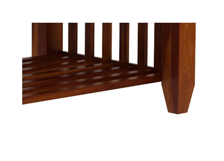 Product Variant View