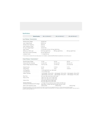 Alimentation à découpage 24V 120W stable pour automatisme DRL