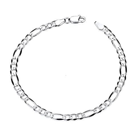 Old English Jewellers Sterling Silver Bracelet Cover