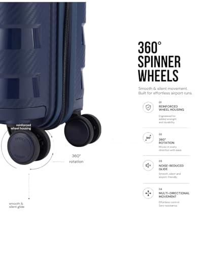 Image of SNITCH Layer Cabin Size Blue Polypropylene Hard Travel Suitcase - Trolley Bag Small & Luggage with 8 Wheels, Premium Lock, Wet & Dry Pouch & Free Shoe Bag