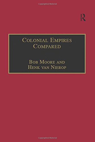 Colonial Empires Compared: Britain and the Netherlands, 1750–1850