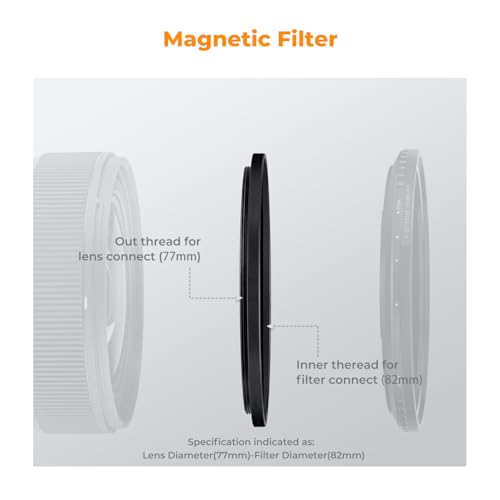 K&F CONCEPT Adaptador de filtro magnético 72-77mm para lente de 72mm, instala filtro magnético de 77mm | Para lente de 72mm, instala filtro magnético de 77mm-FP701 miniatura 3