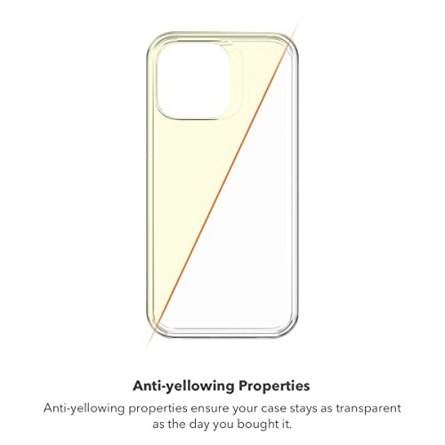 ZAGG Luxe Samsung Galaxy A25 5G Case - Graphene-Strengthened, Slim, Stylish, Drop-Resistant, Eco-Friendly with 100% Recycled Content, Clear - image 5