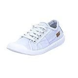 blowfish ballerina shoes Pflegehinweise: Nicht waschen Blowfish Malibu Damen Sneaker Low Vesper hellgrau 39